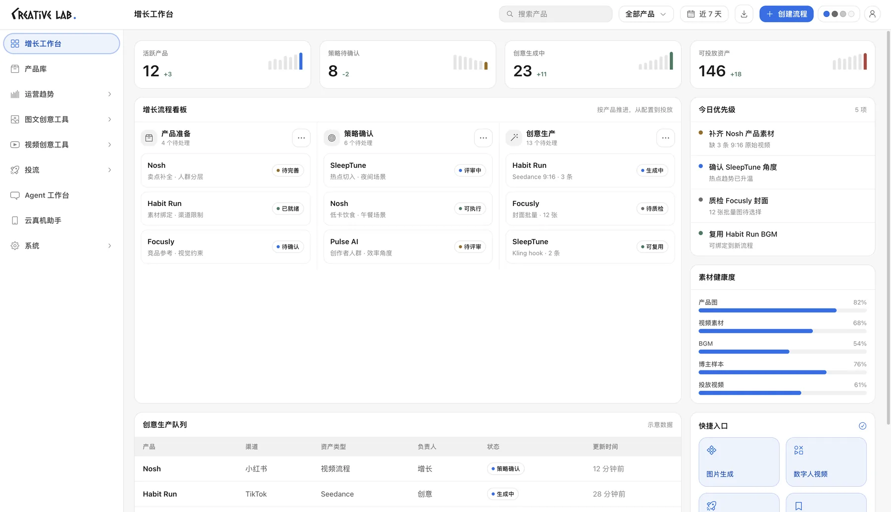 After — Navigation